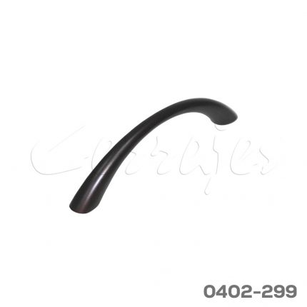 Jaladera Zamak cc 128 mm L=144 mm 4002 Z91 Negro mate Tornillo M4x25mm